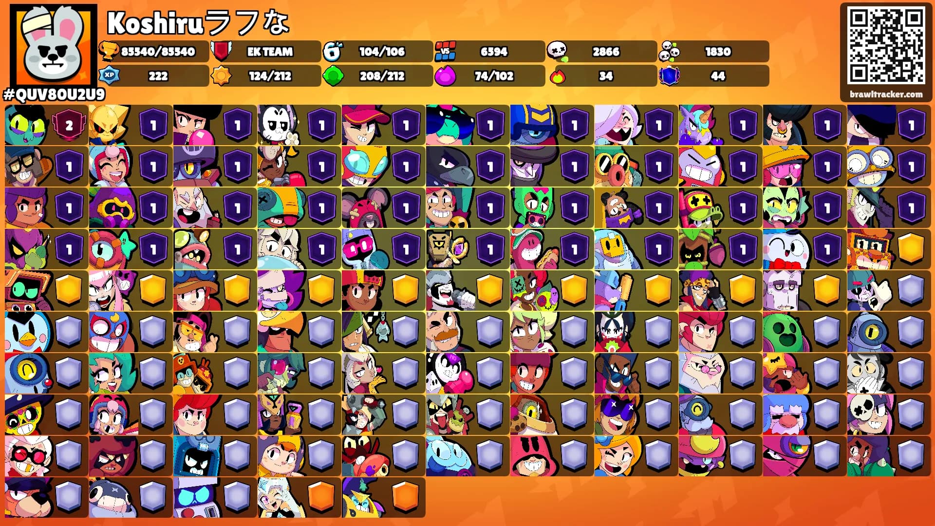 Koshiruラフな's Ranks