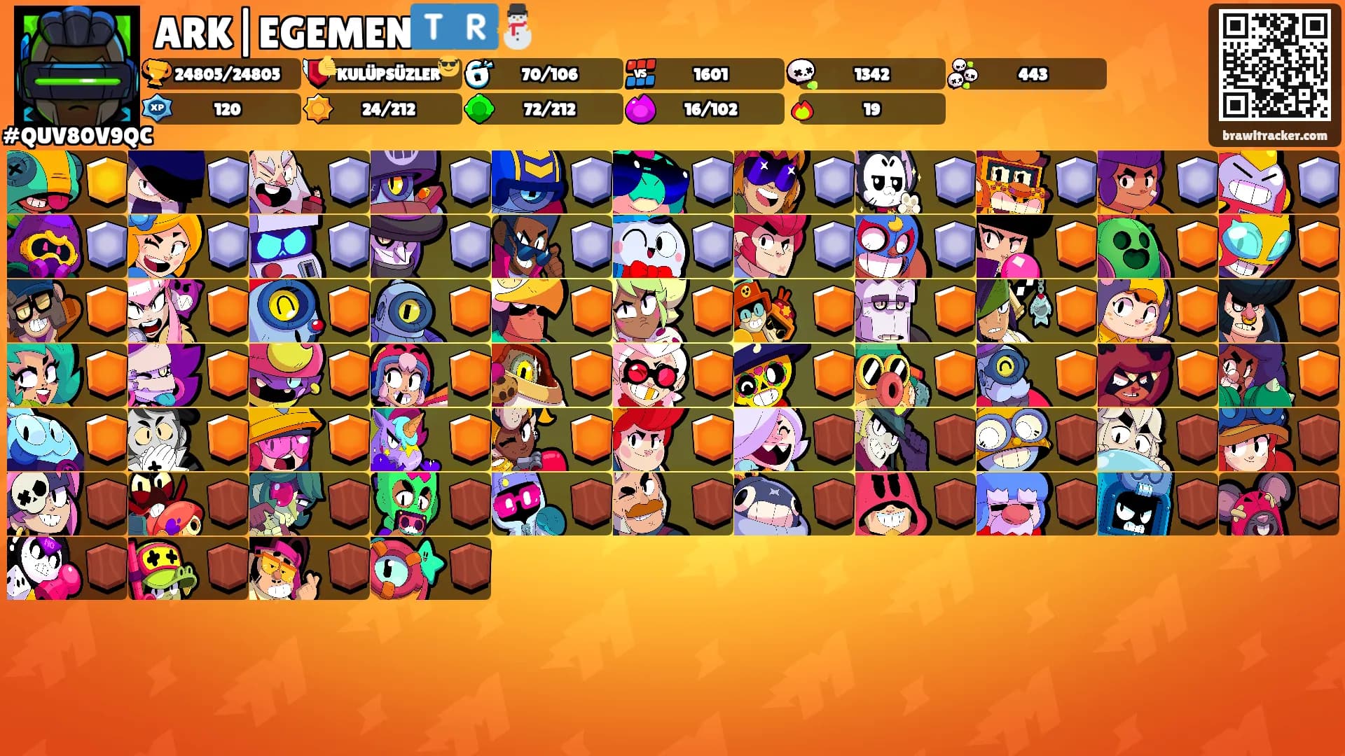 ARK|EGEMEN🇹🇷⛄'s Ranks