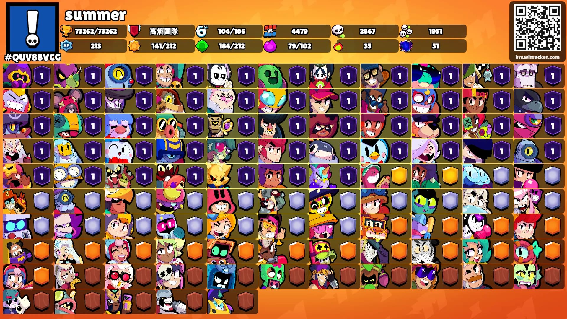 summer's Ranks