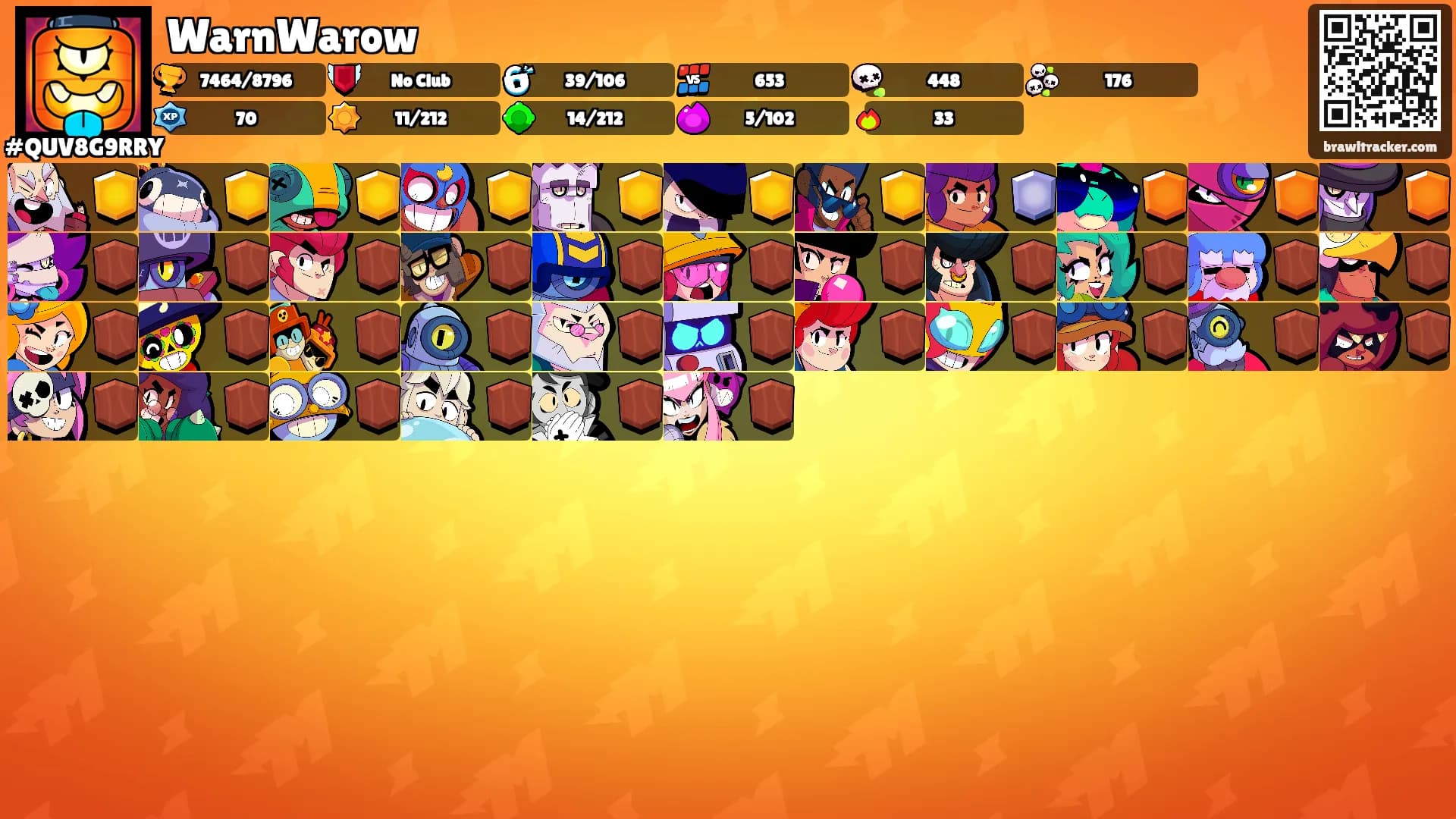 WarnWarow's Ranks