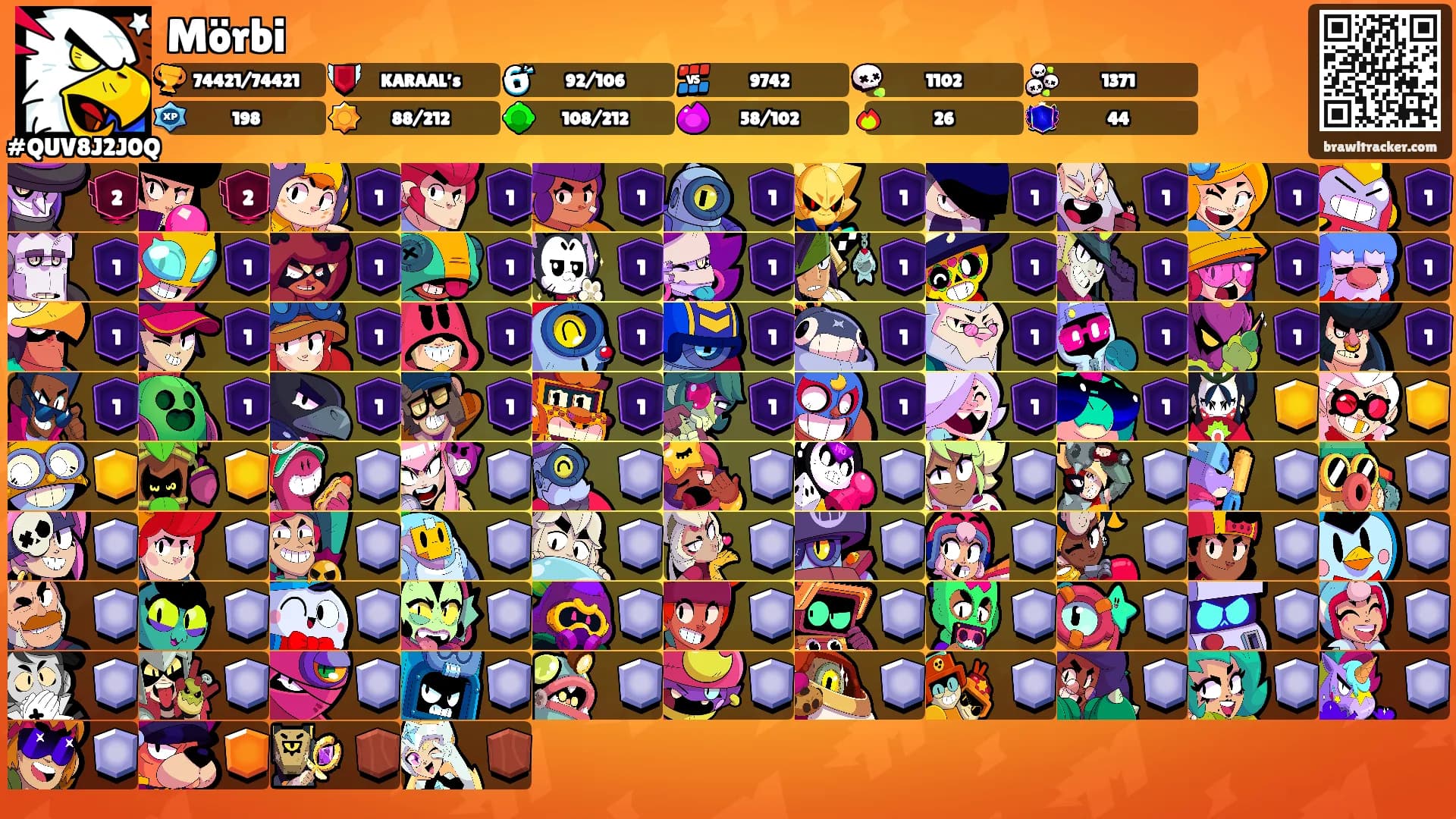 Mörbi's Ranks