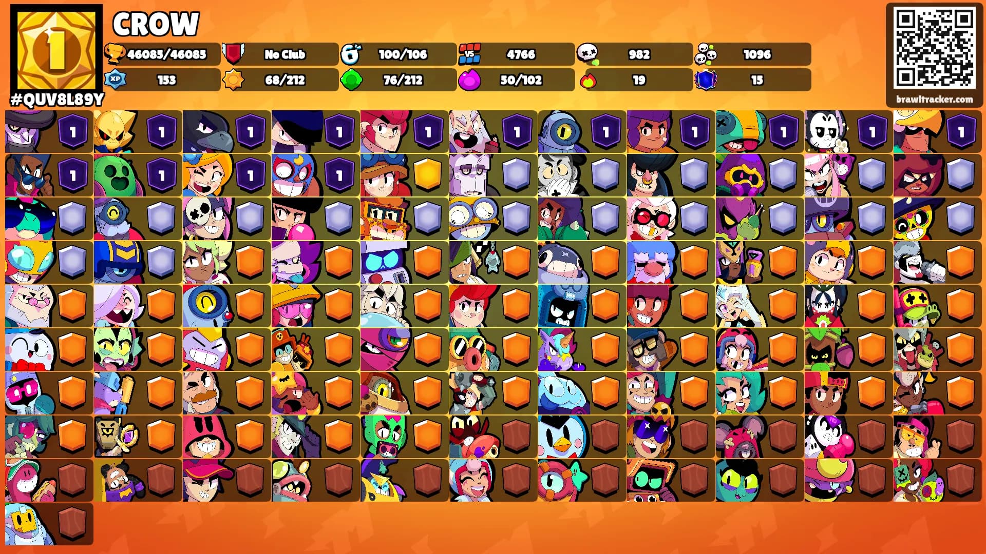 CROW's Ranks