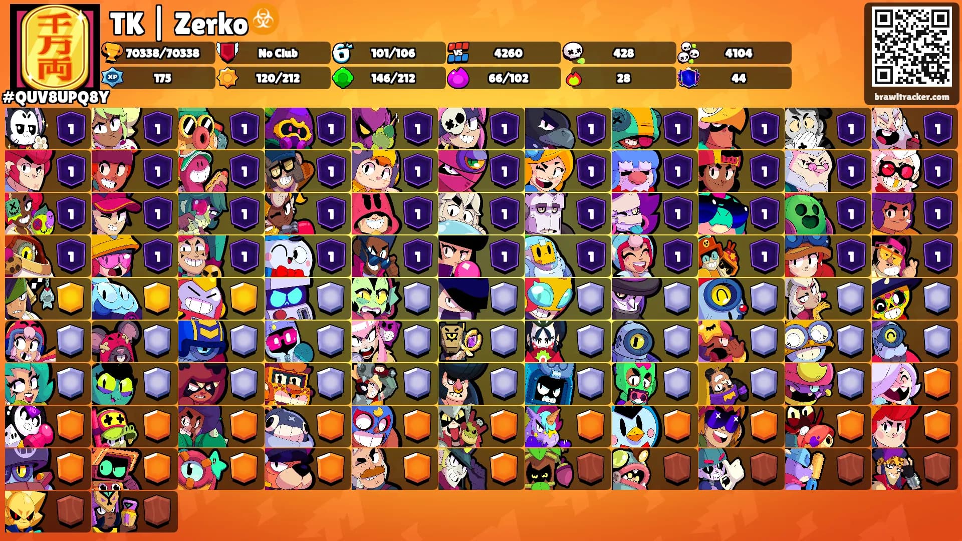 TK | Zerko☣️'s Ranks