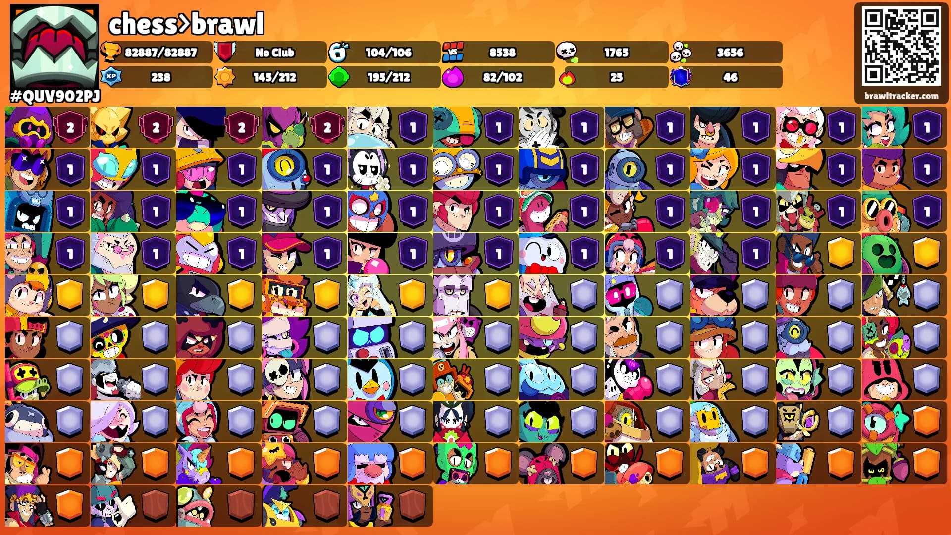 chess>brawl's Ranks