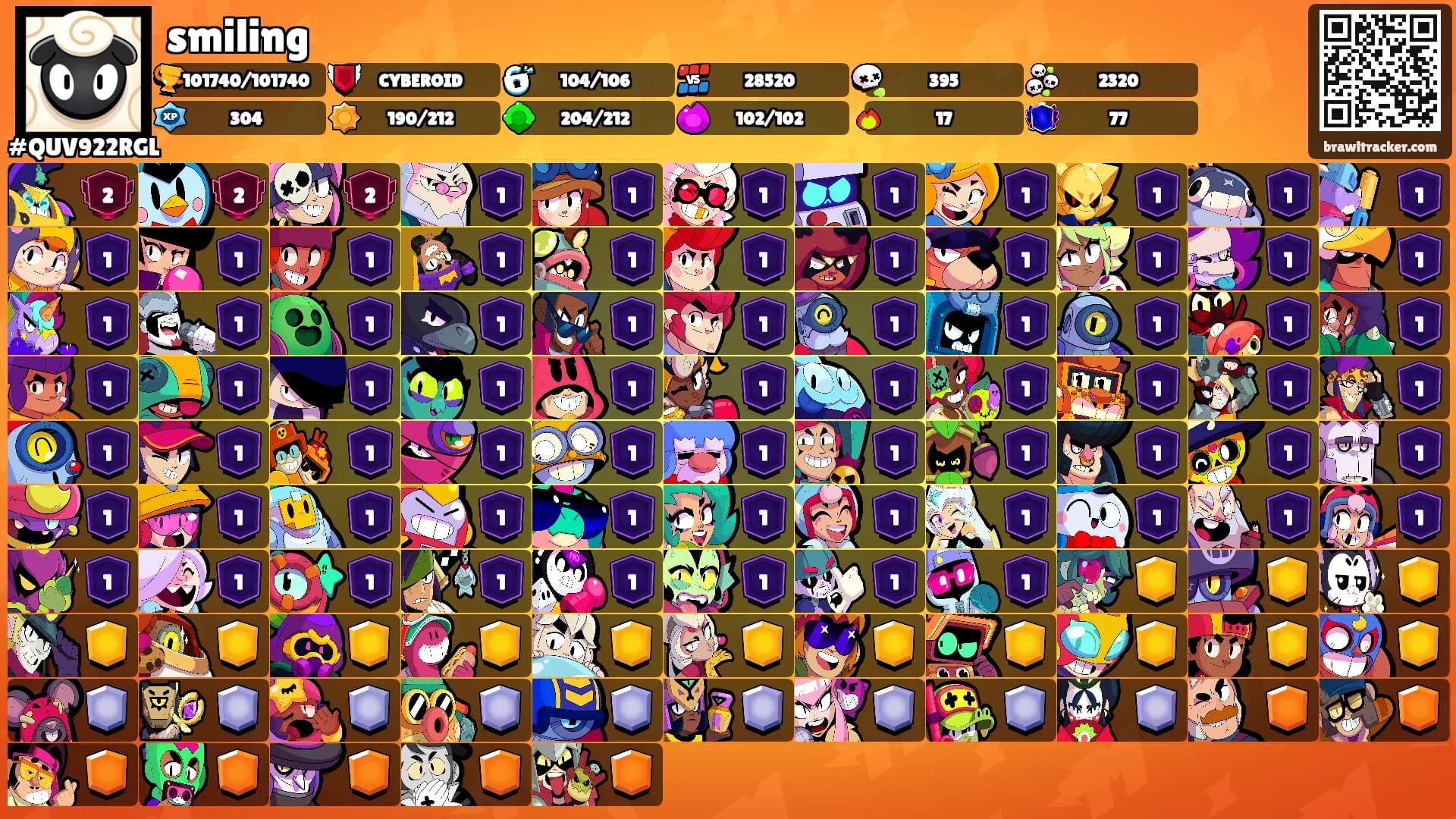 smiling's Ranks