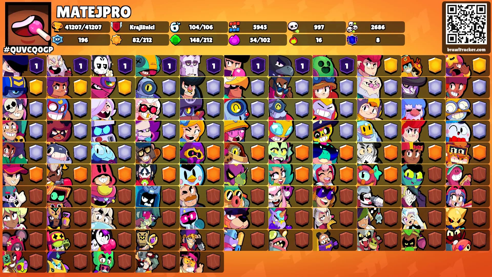 MATEJPRO's Ranks