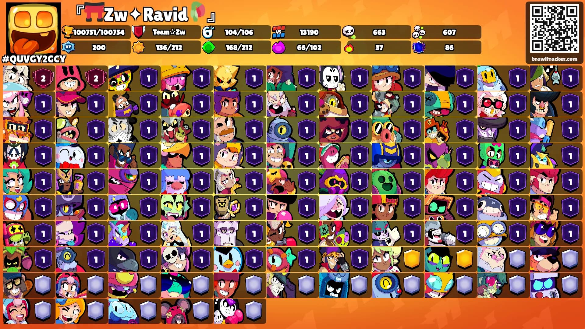 『⛩️Zw✦Ravid🥀』's Ranks