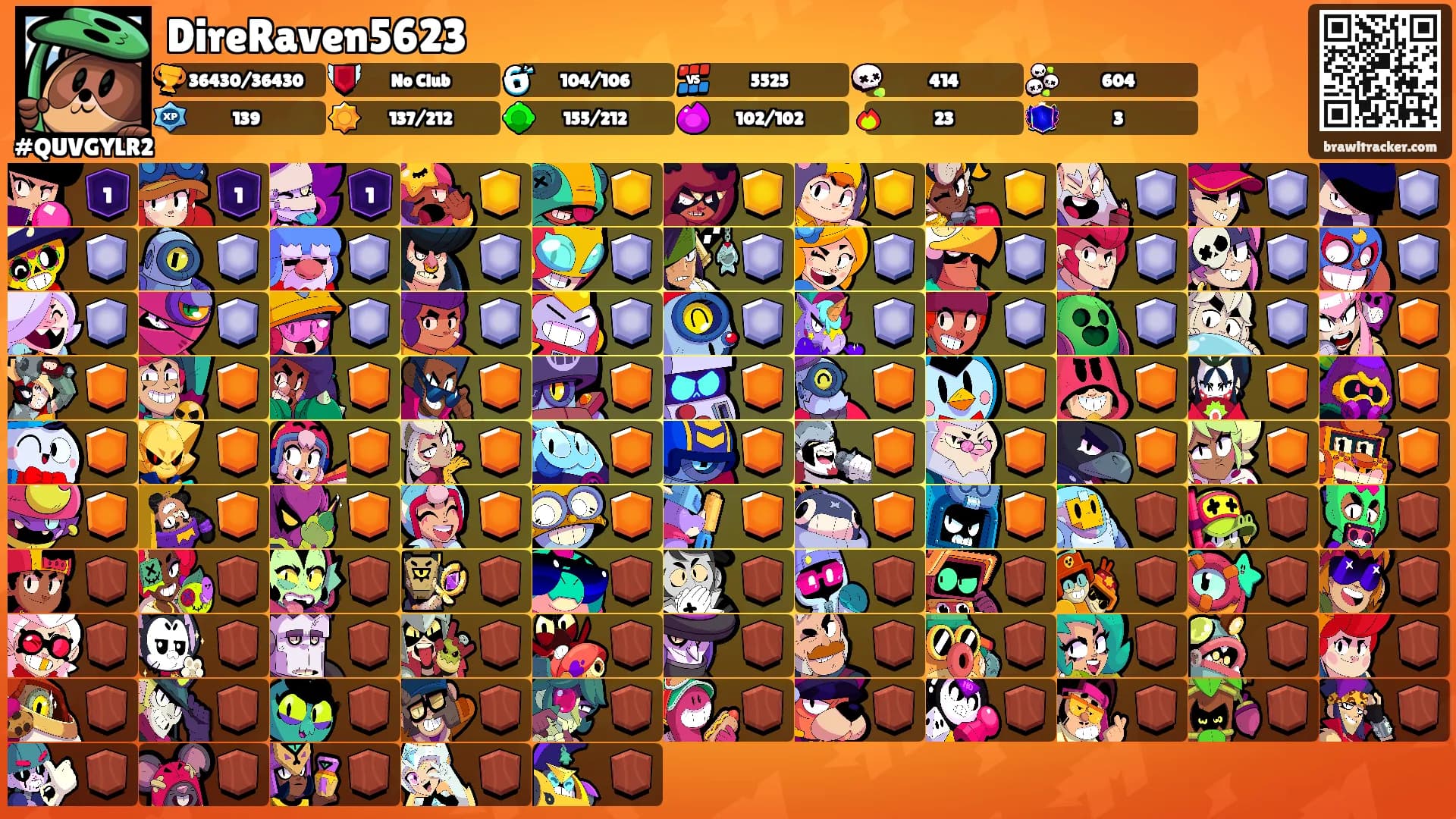 DireRaven5623's Ranks