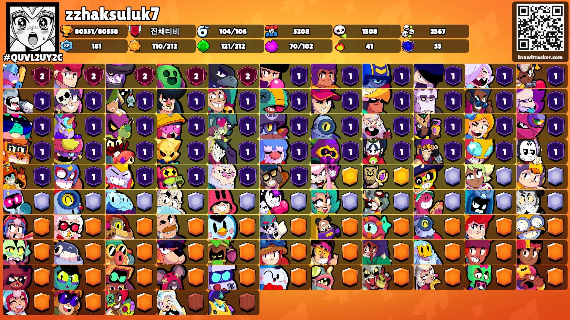 zzhaksuluk7's Ranks