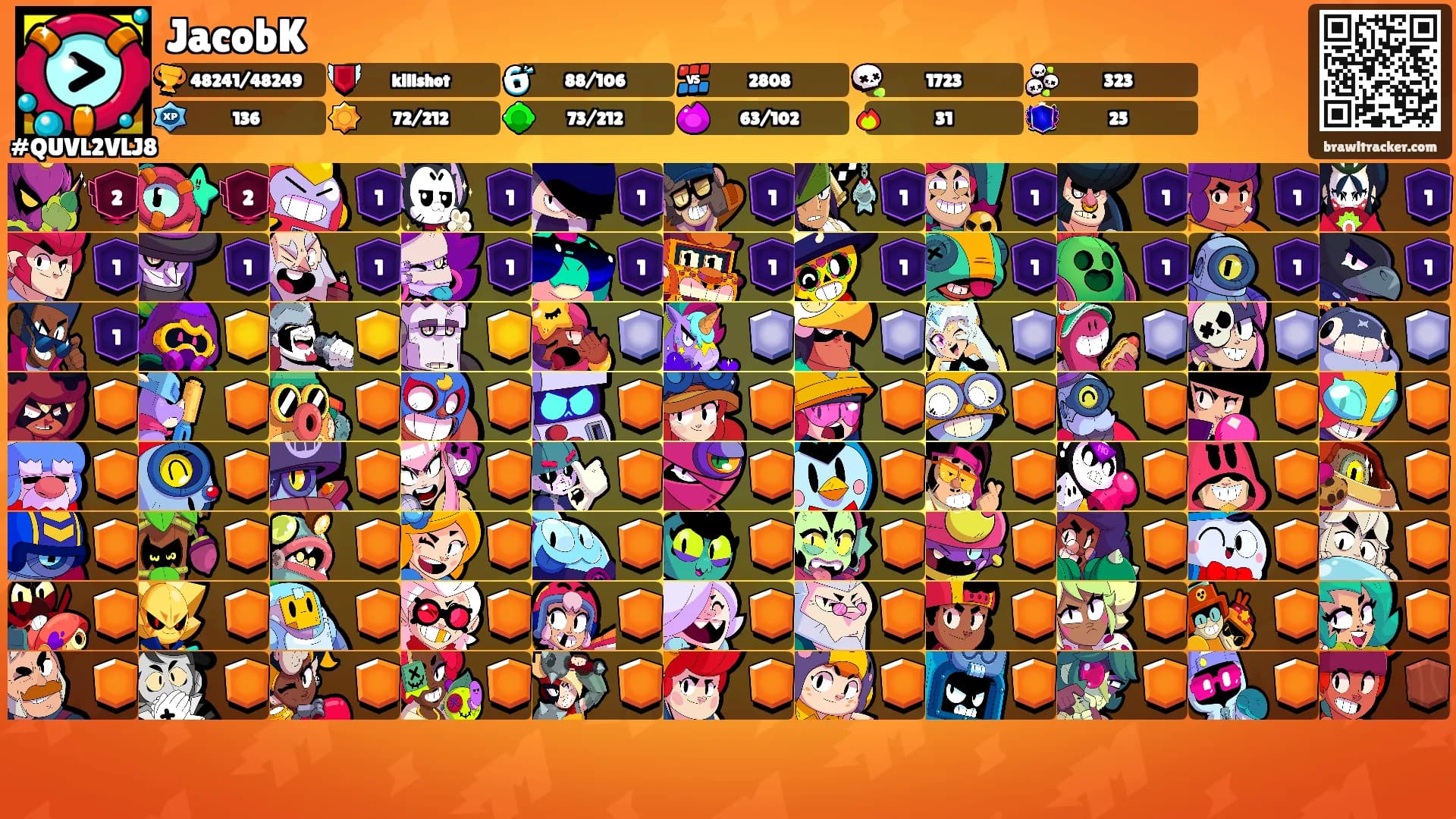JacobK's Ranks