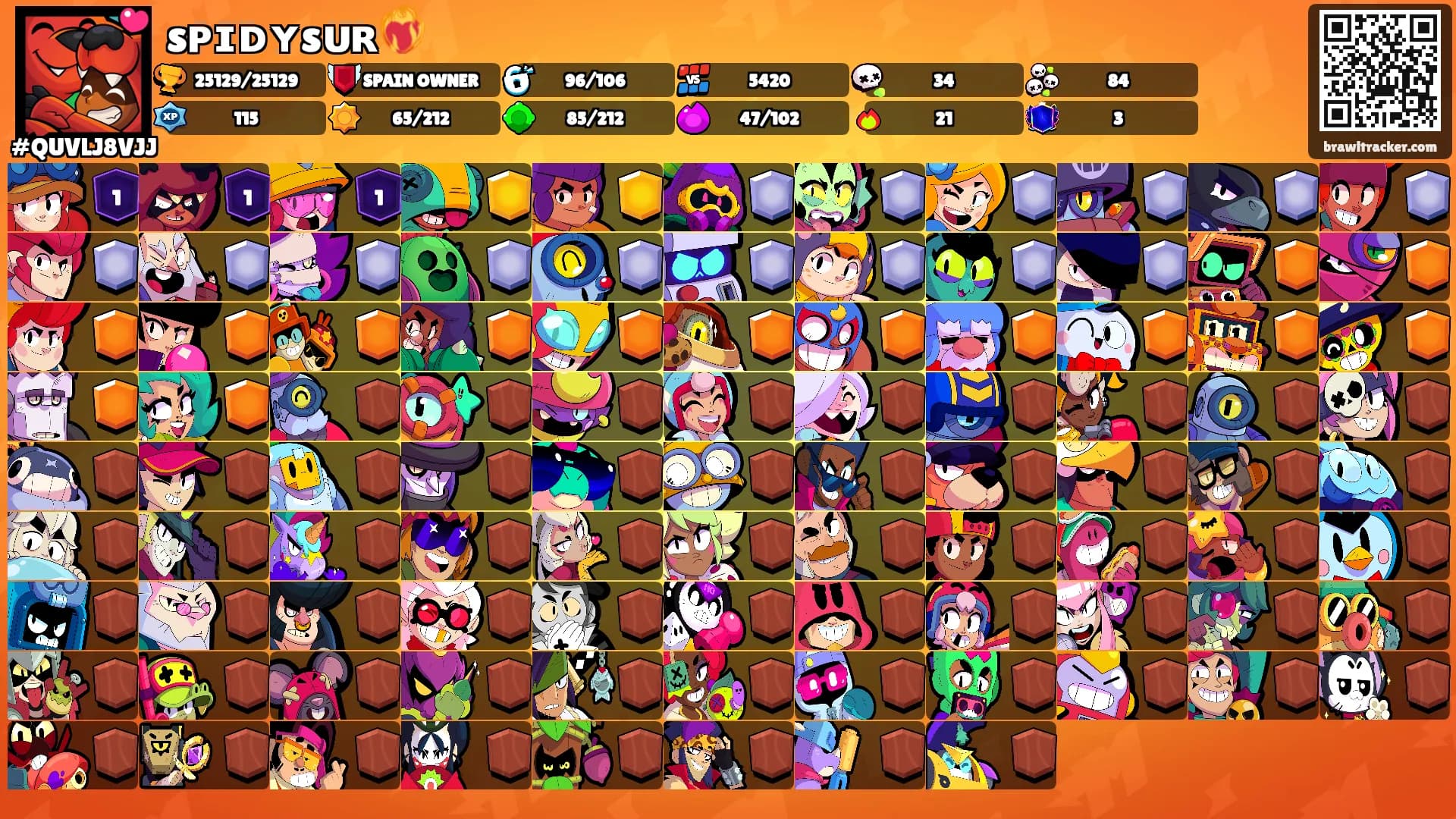 sᴘɪᴅʏsᴜʀ❤️‍🔥's Ranks
