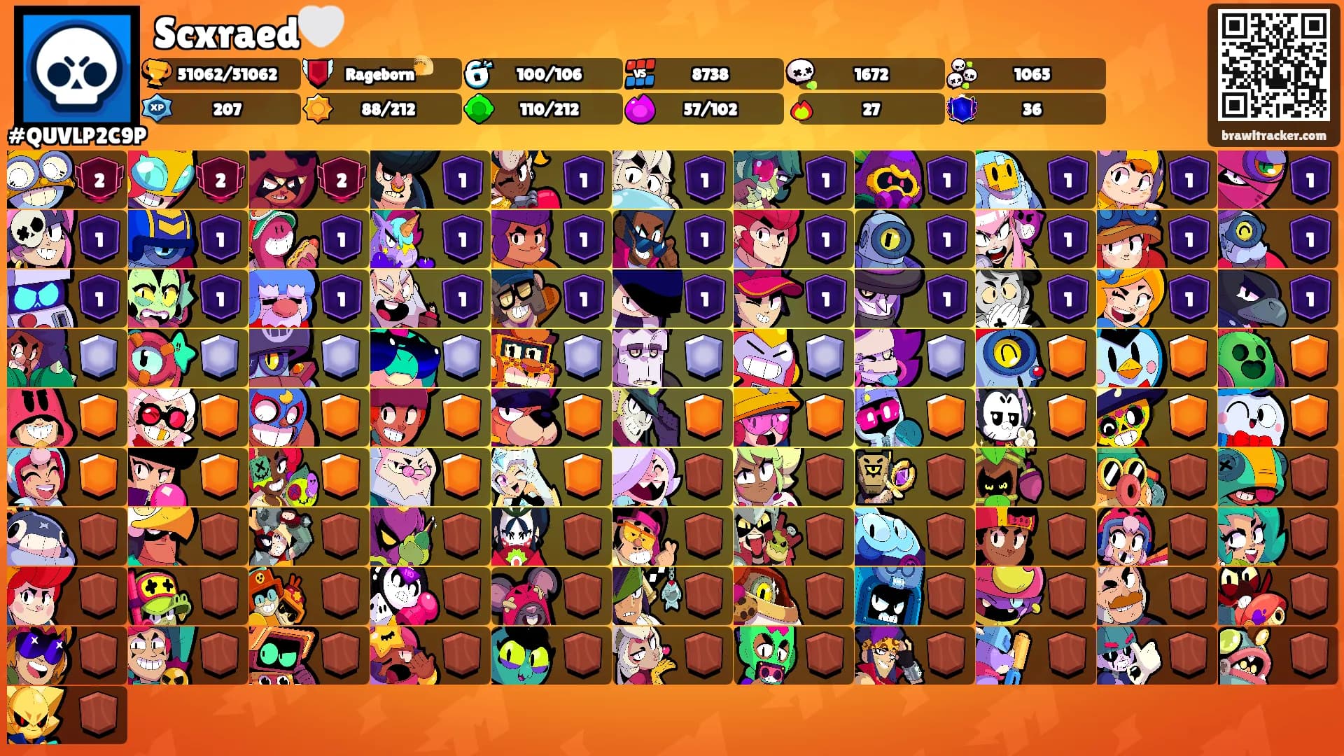Scxraed🤍's Ranks