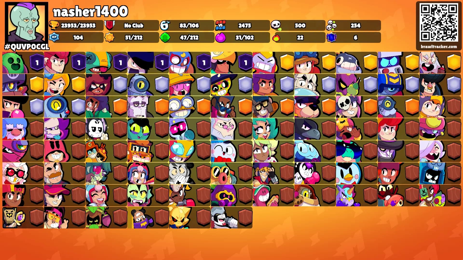 nasher1400's Ranks