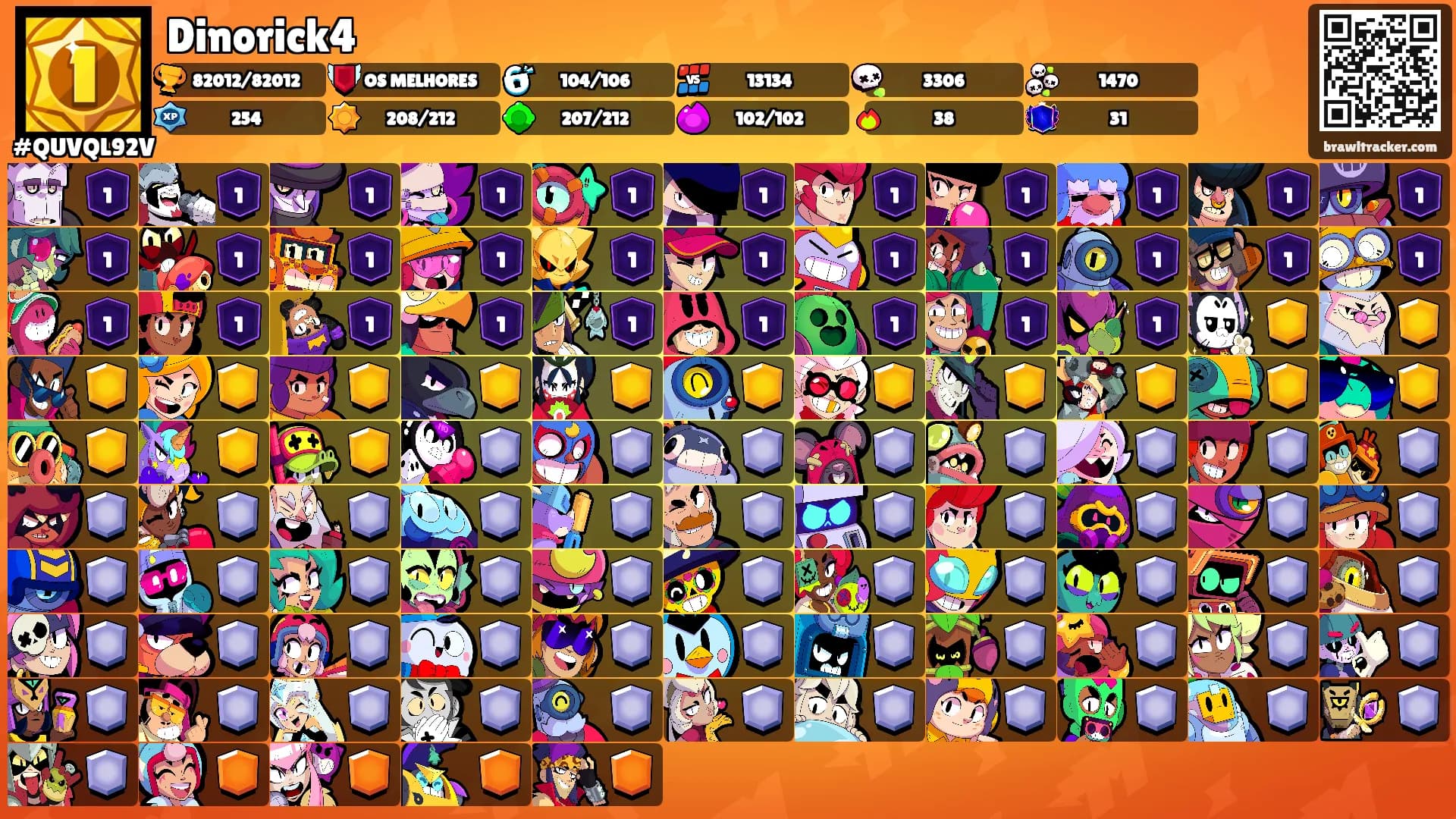 Dinorick4's Ranks