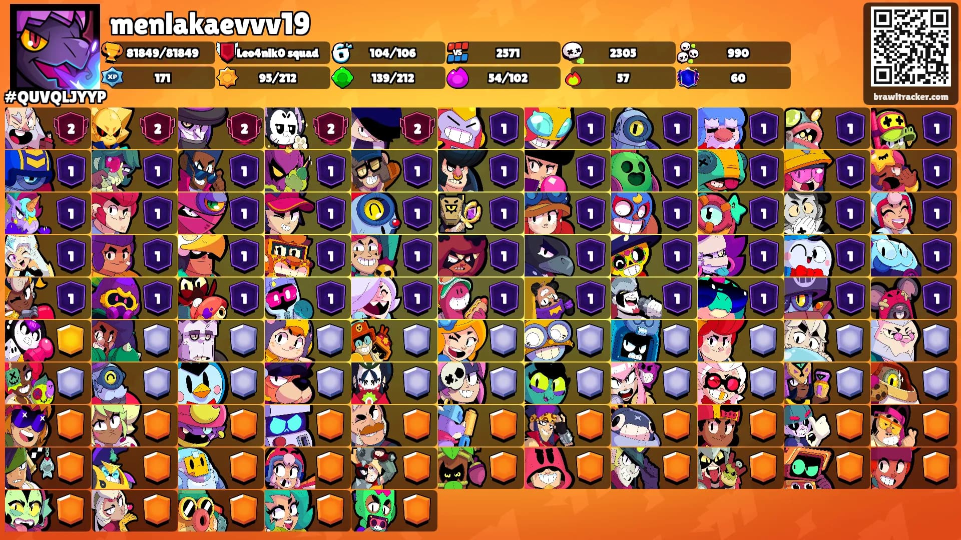menlakaevvv19's Ranks