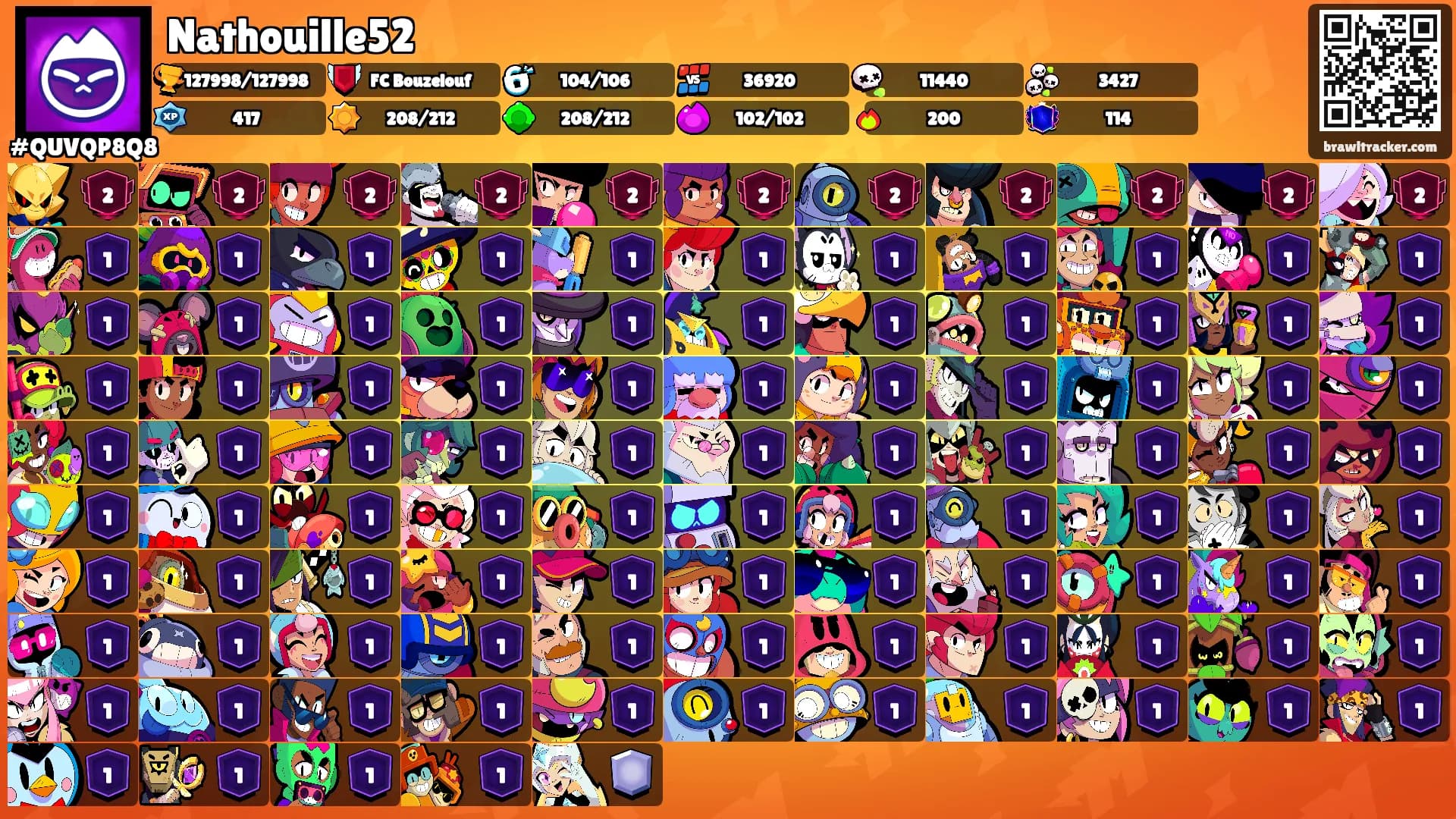 Nathouille52's Ranks