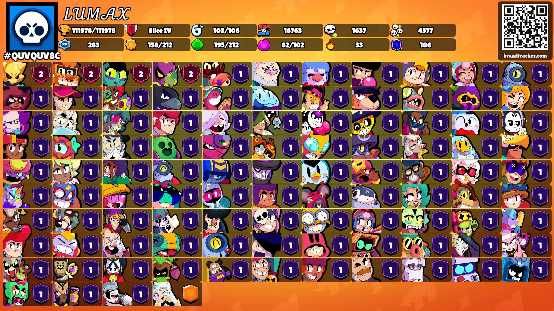 𝐿𝒰𝑀𝒜𝒳's Ranks