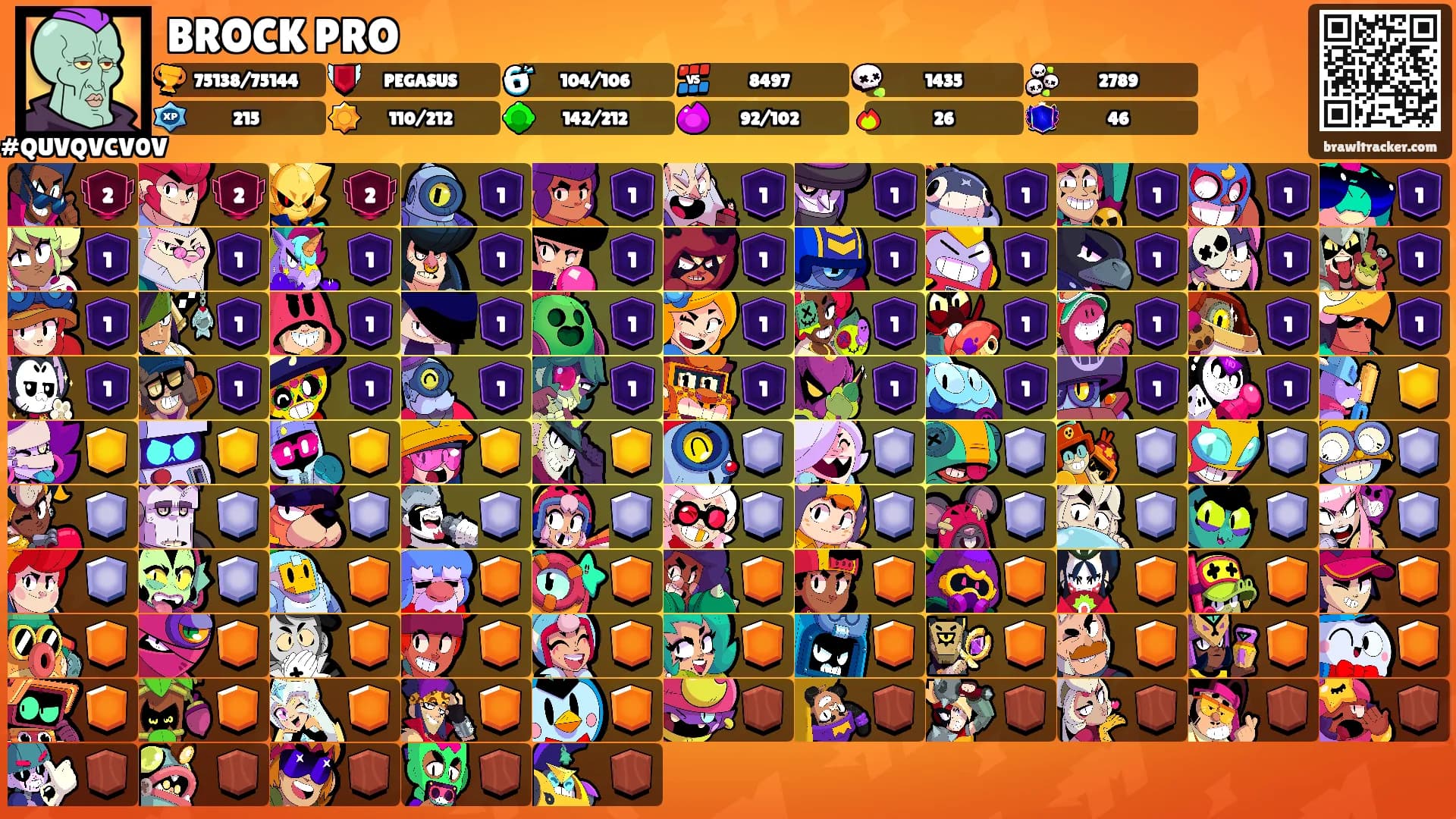 BROCK PRO's Ranks