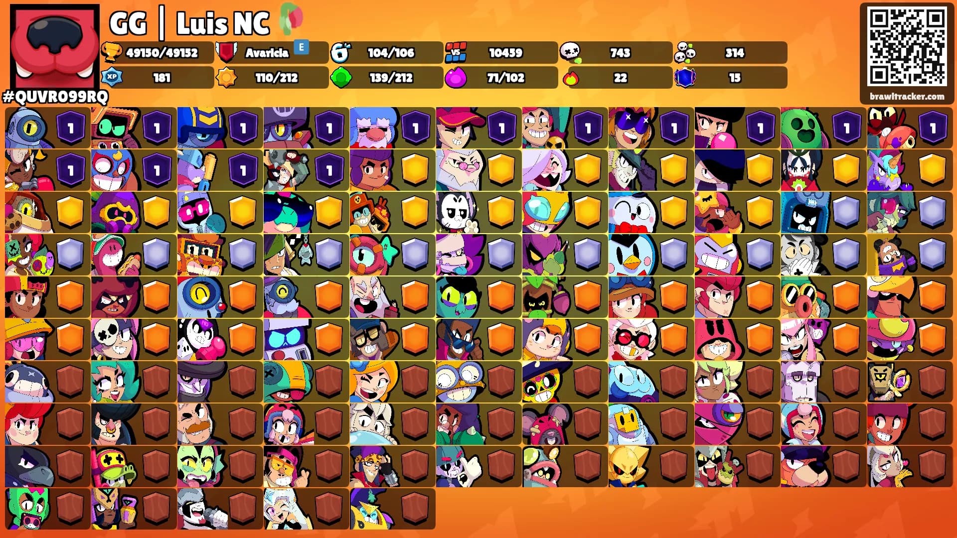 GG | Luis NC 🥀's Ranks