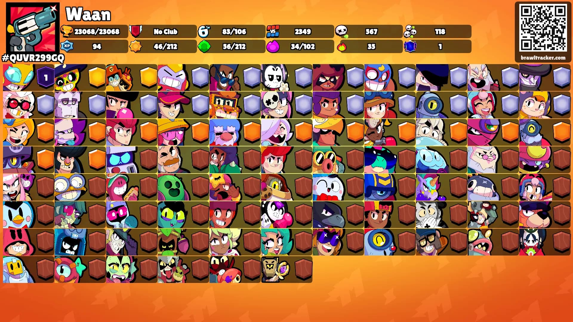 Waan's Ranks