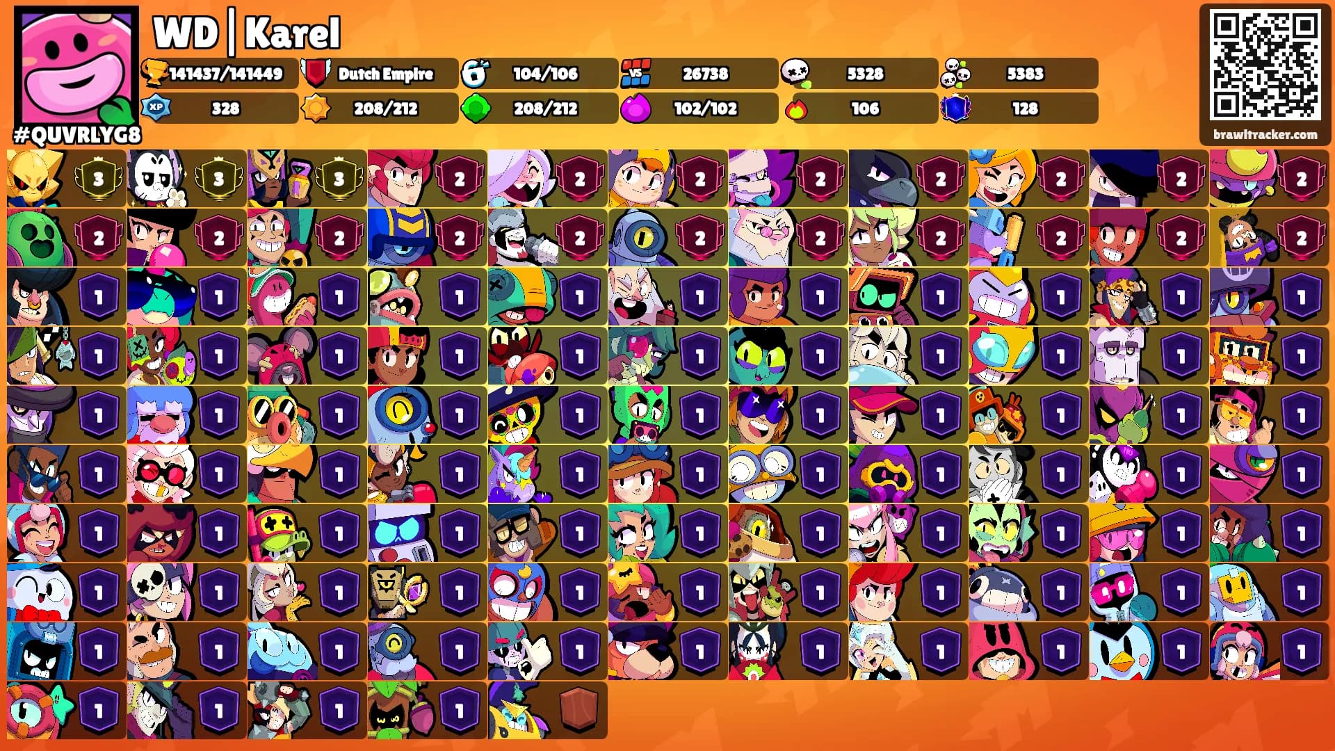 WD|Karel's Ranks