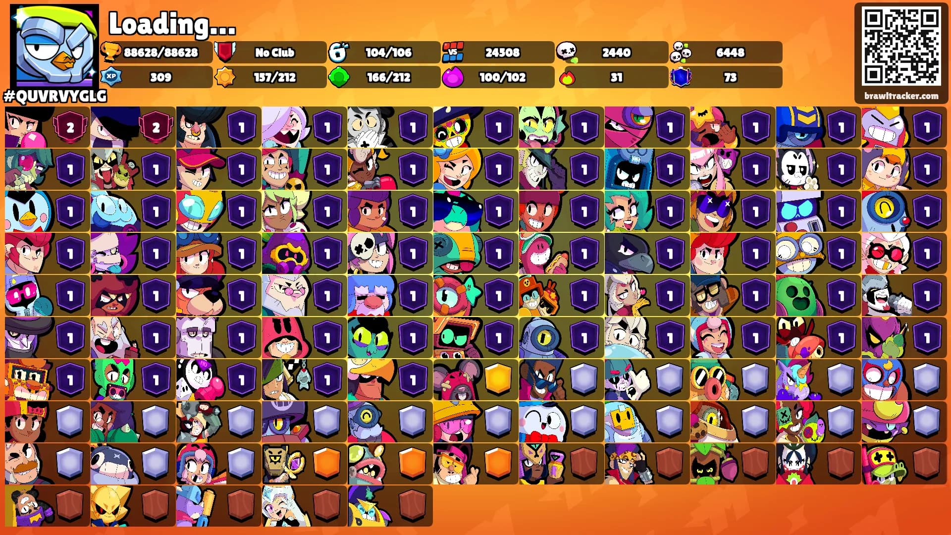 Loading…'s Ranks