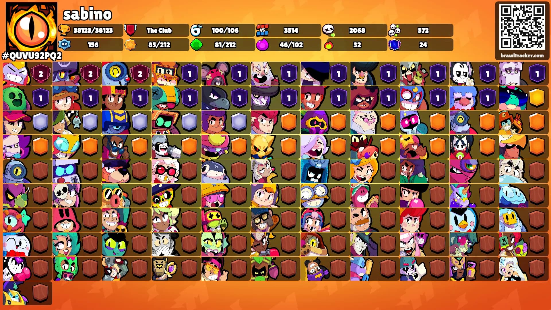 sabino's Ranks