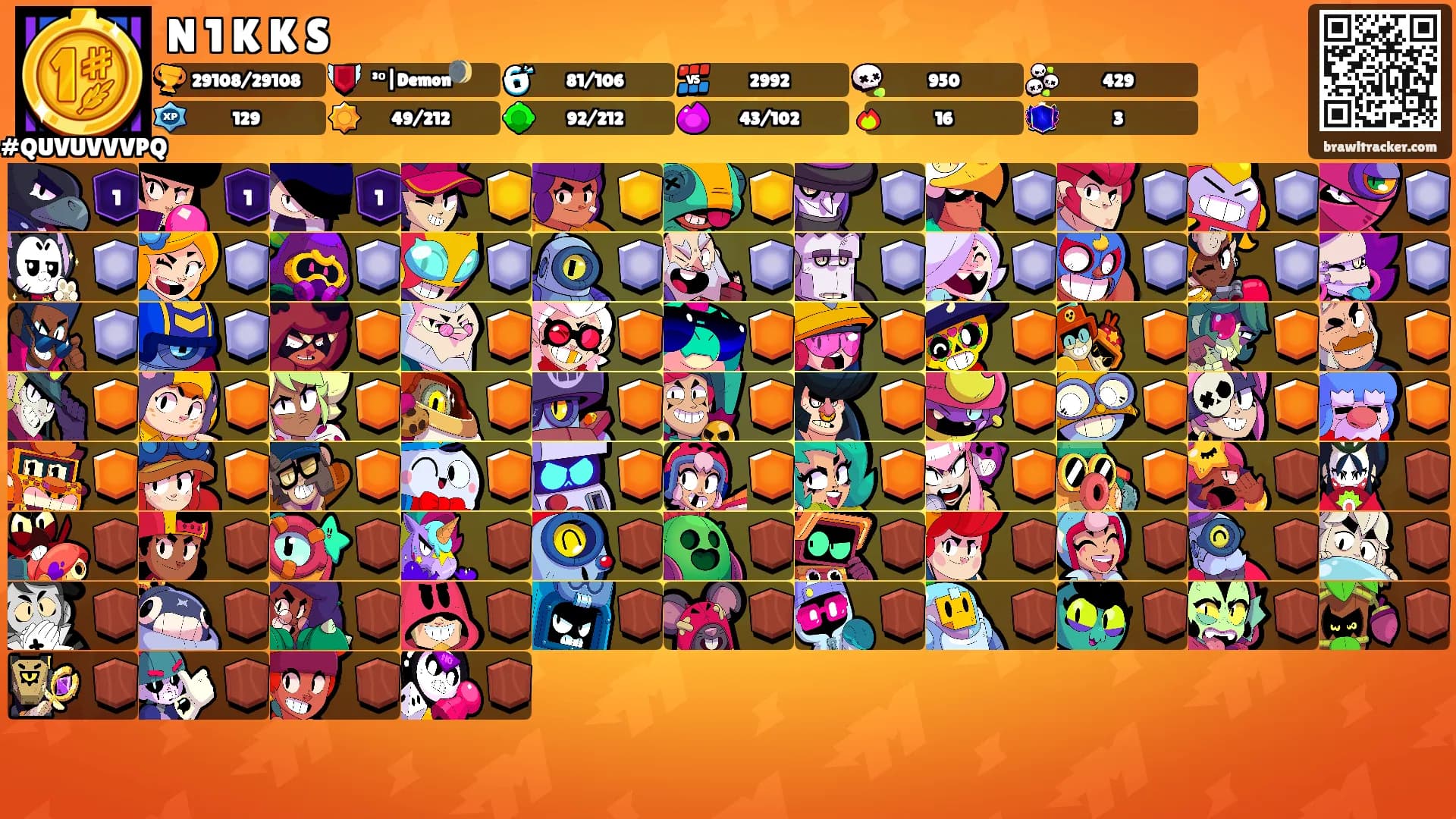 N 1 K K S's Ranks