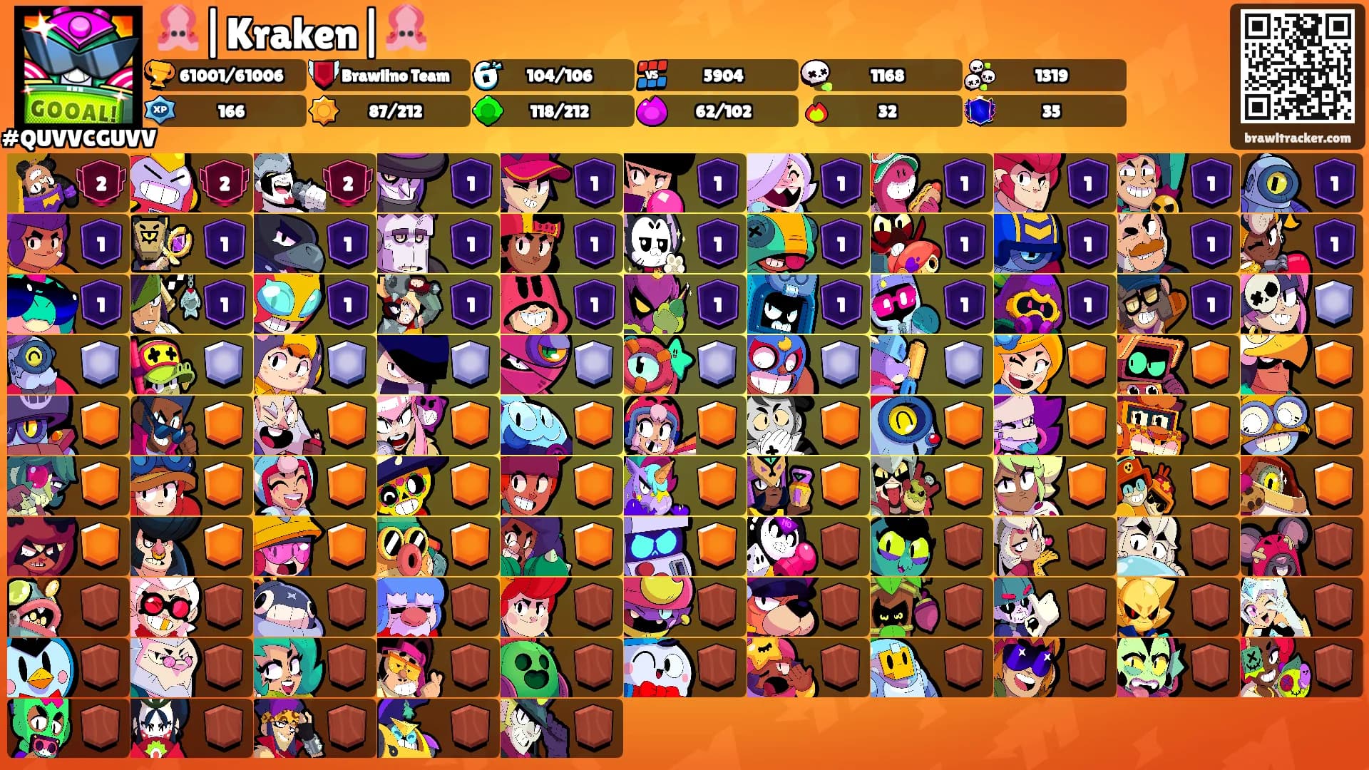 🦑|Kraken|🦑's Ranks