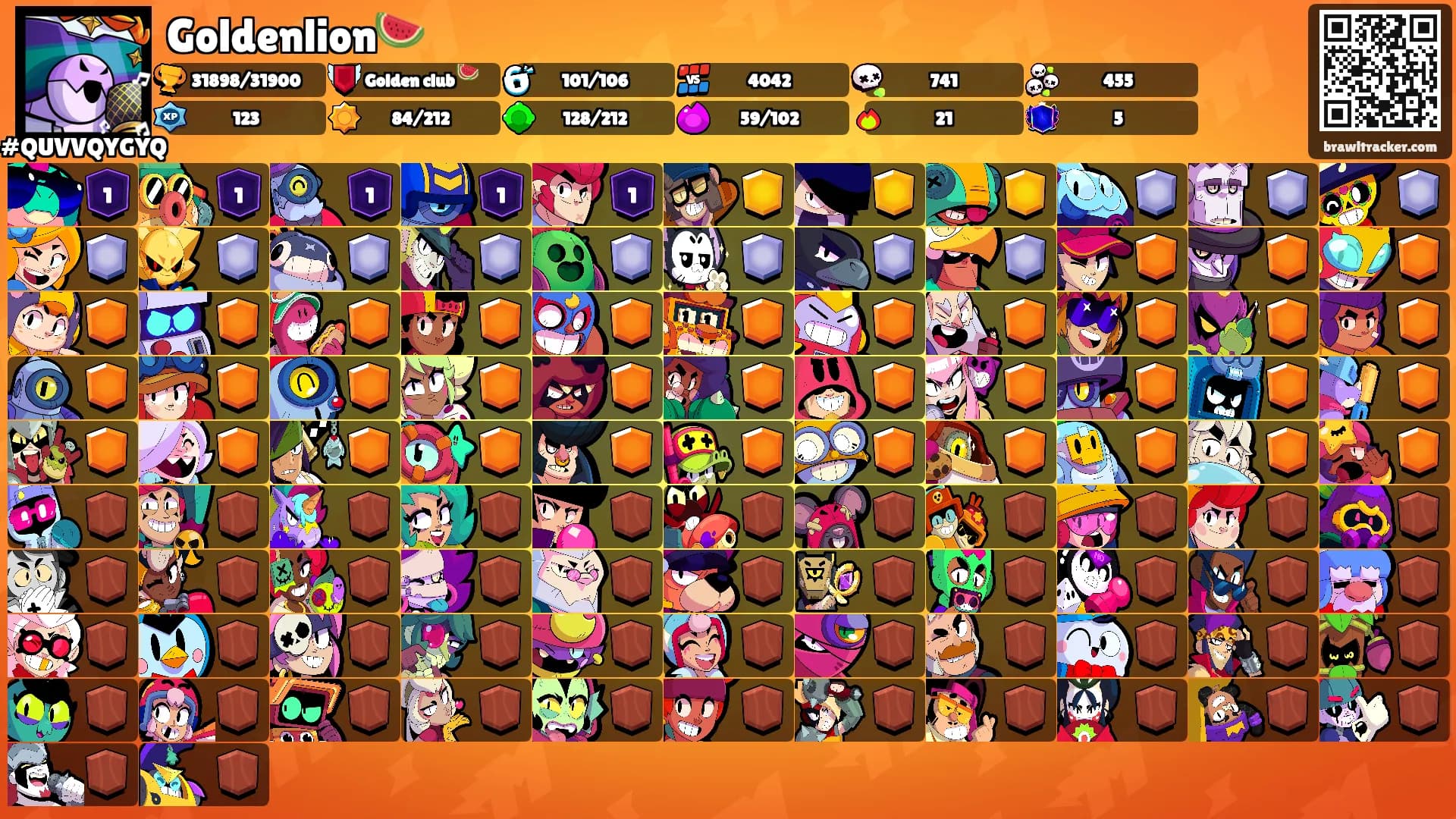 Goldenlion🍉's Ranks