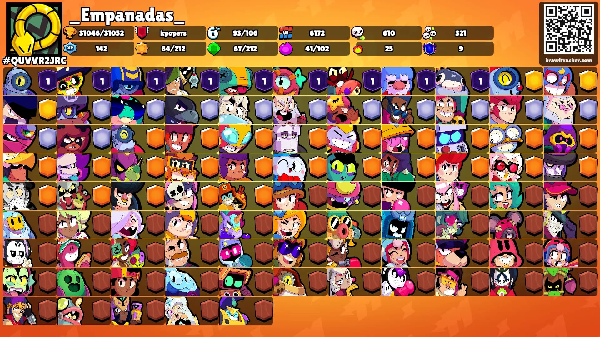 _Empanadas_'s Ranks