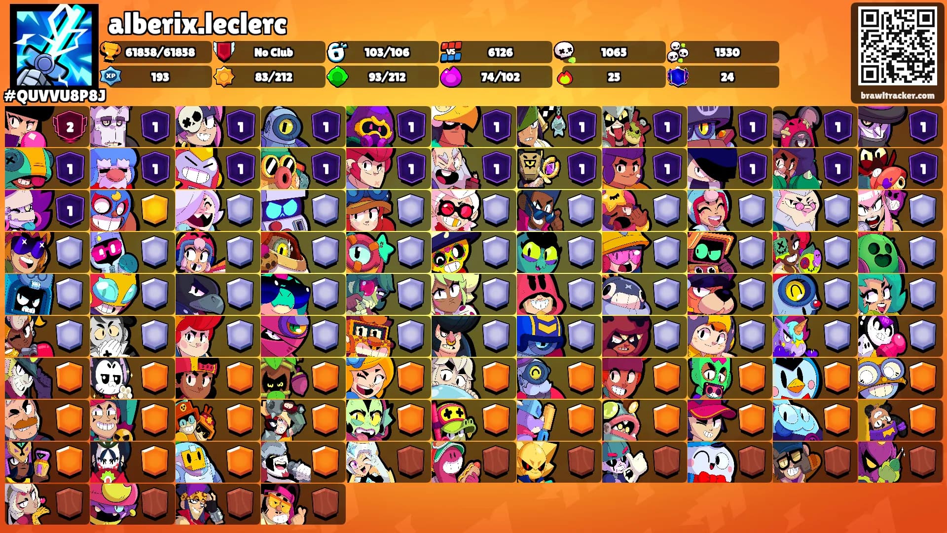 alberix.leclerc's Ranks
