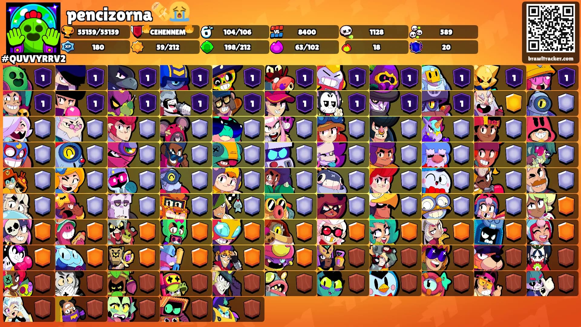 pencizorna🫔😭's Ranks
