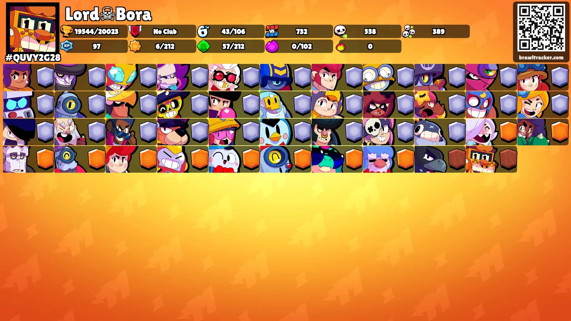 Lord☠Bora's Ranks