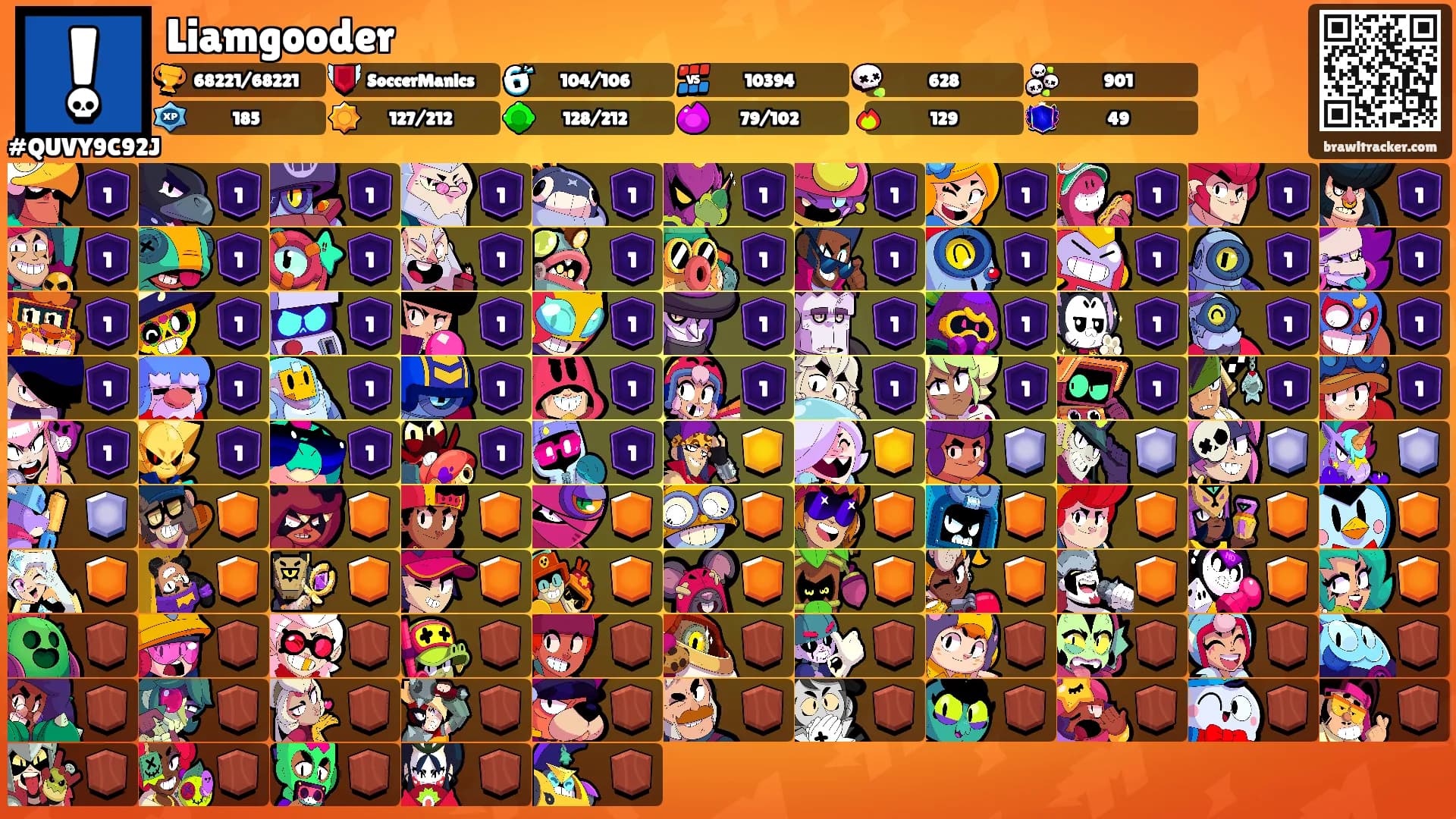Liamgooder's Ranks