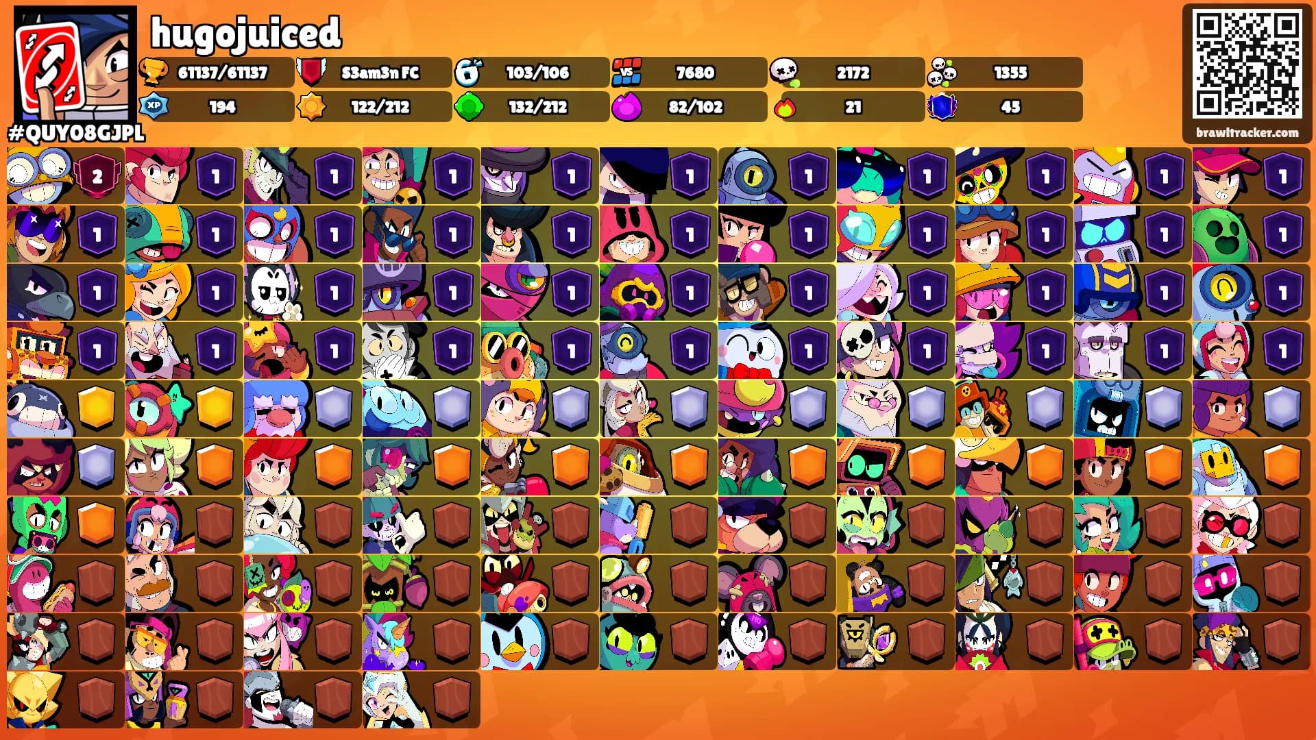 hugojuiced's Ranks