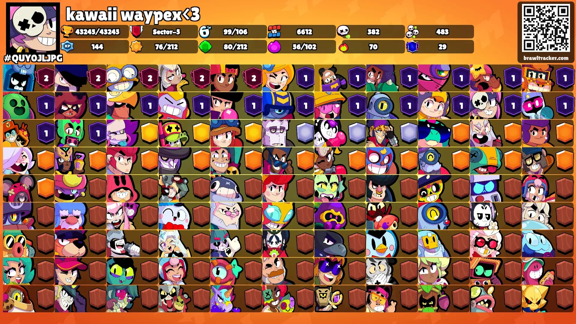 kawaii waypex<3's Ranks