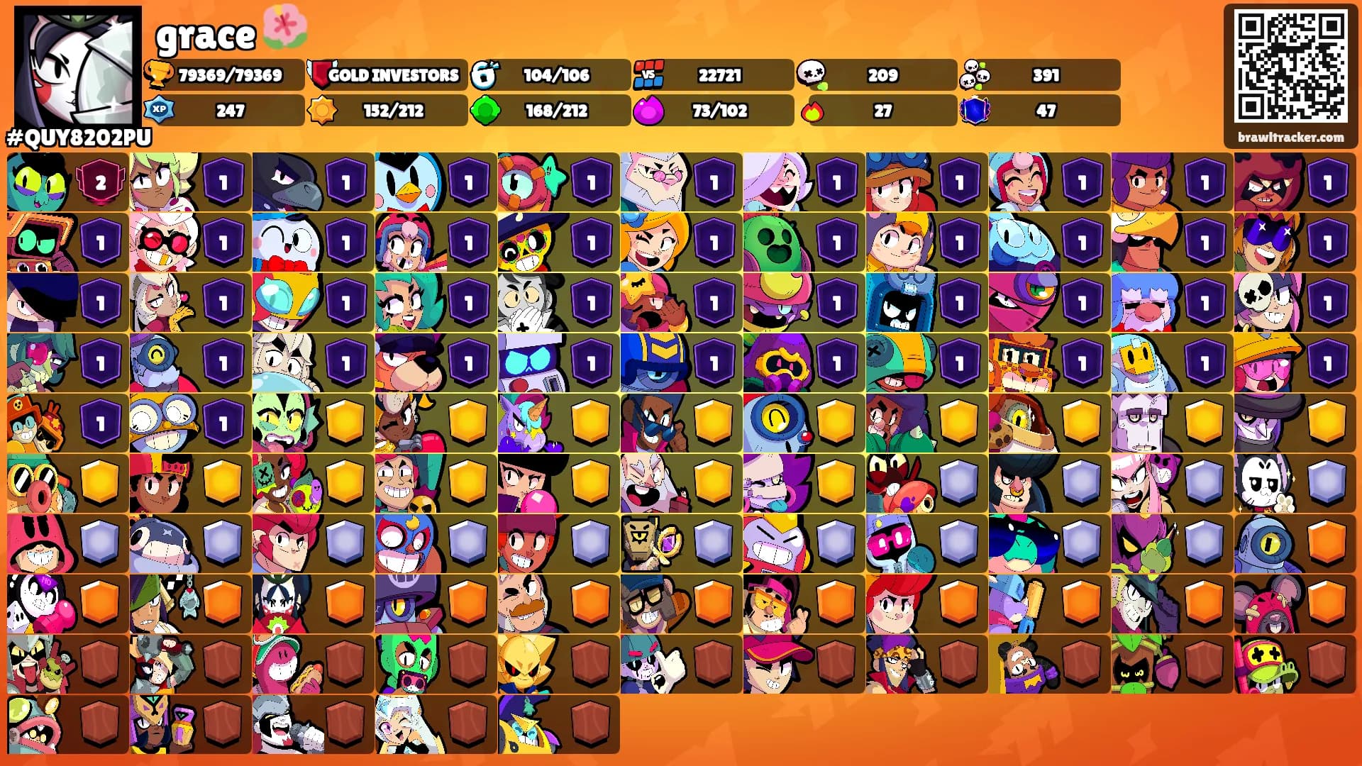 grace 🌺's Ranks