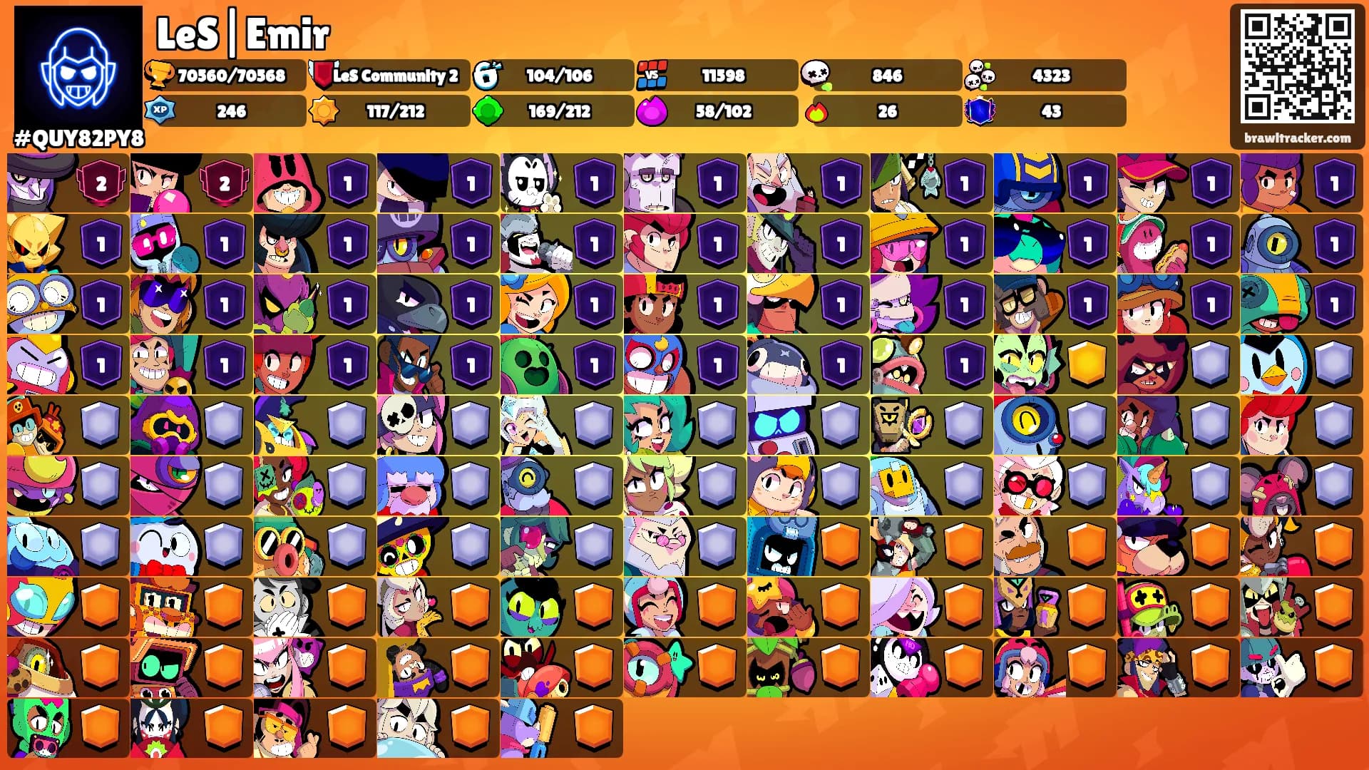 LeS|Emir's Ranks