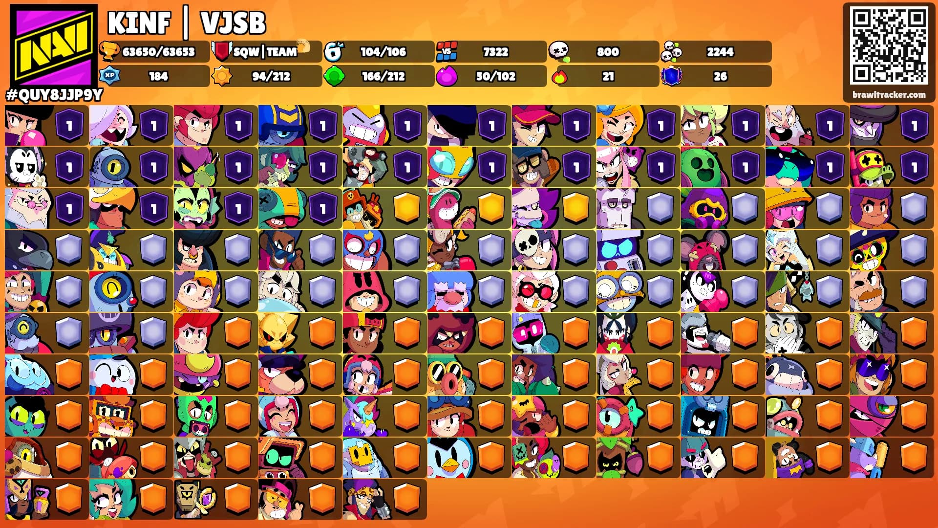 KINF | VJSB's Ranks