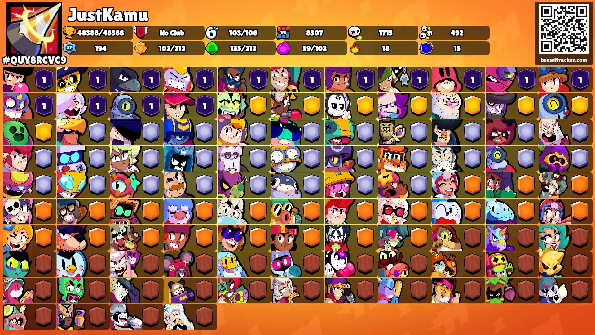 JustKamu's Ranks