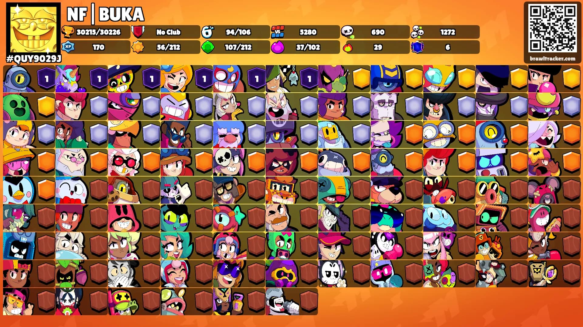 NF|BUKA's Ranks