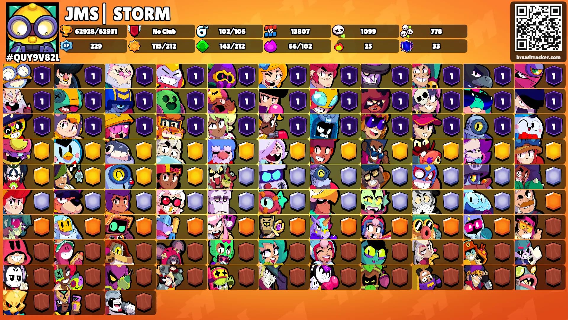 JMS| STORM's Ranks