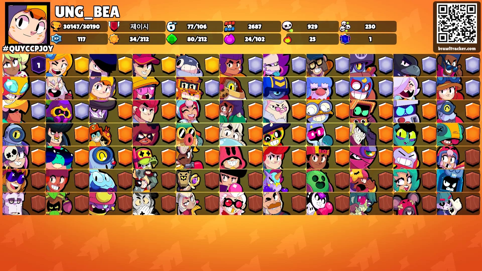 UNG_BEA's Ranks