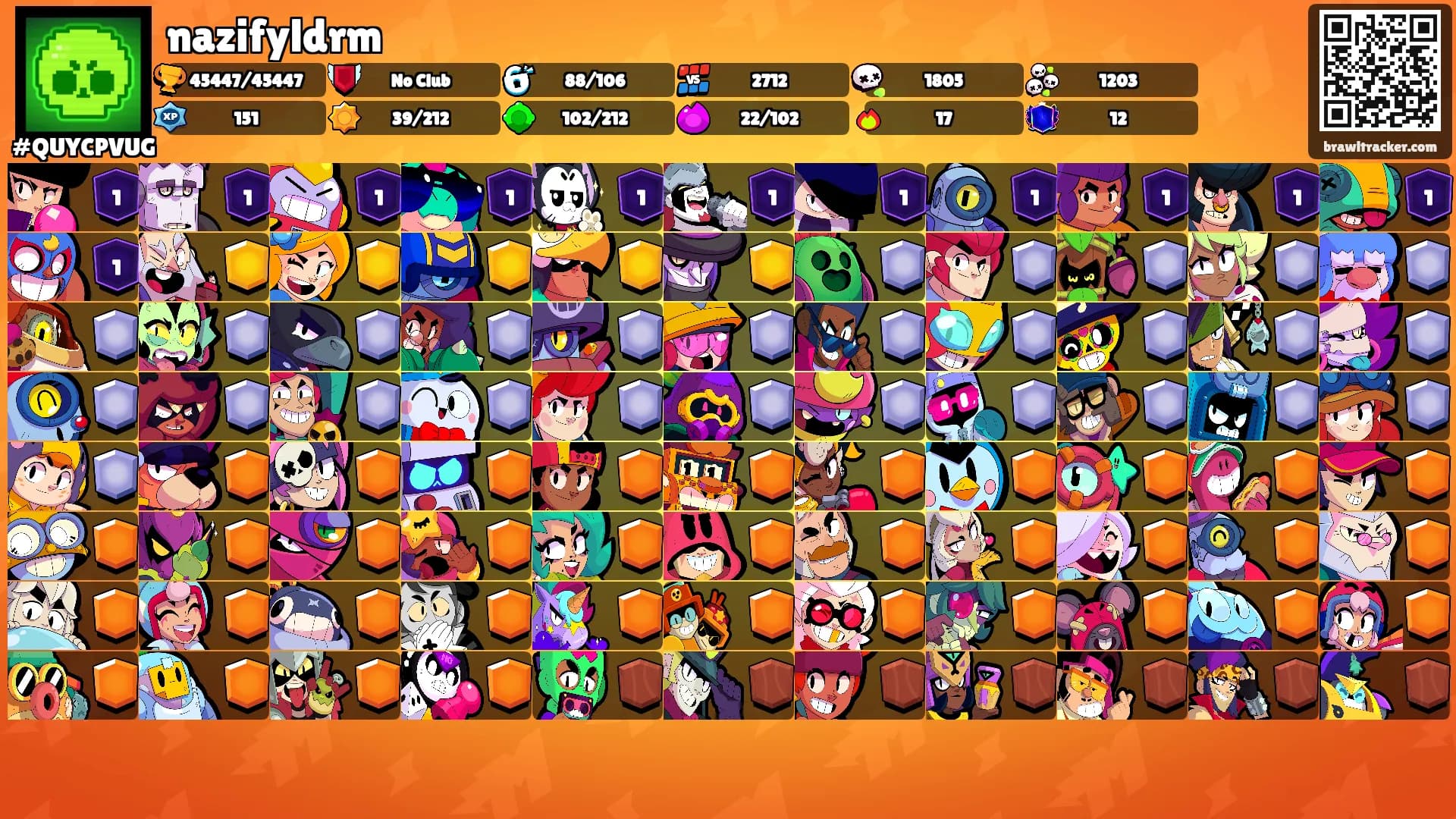 nazifyldrm's Ranks