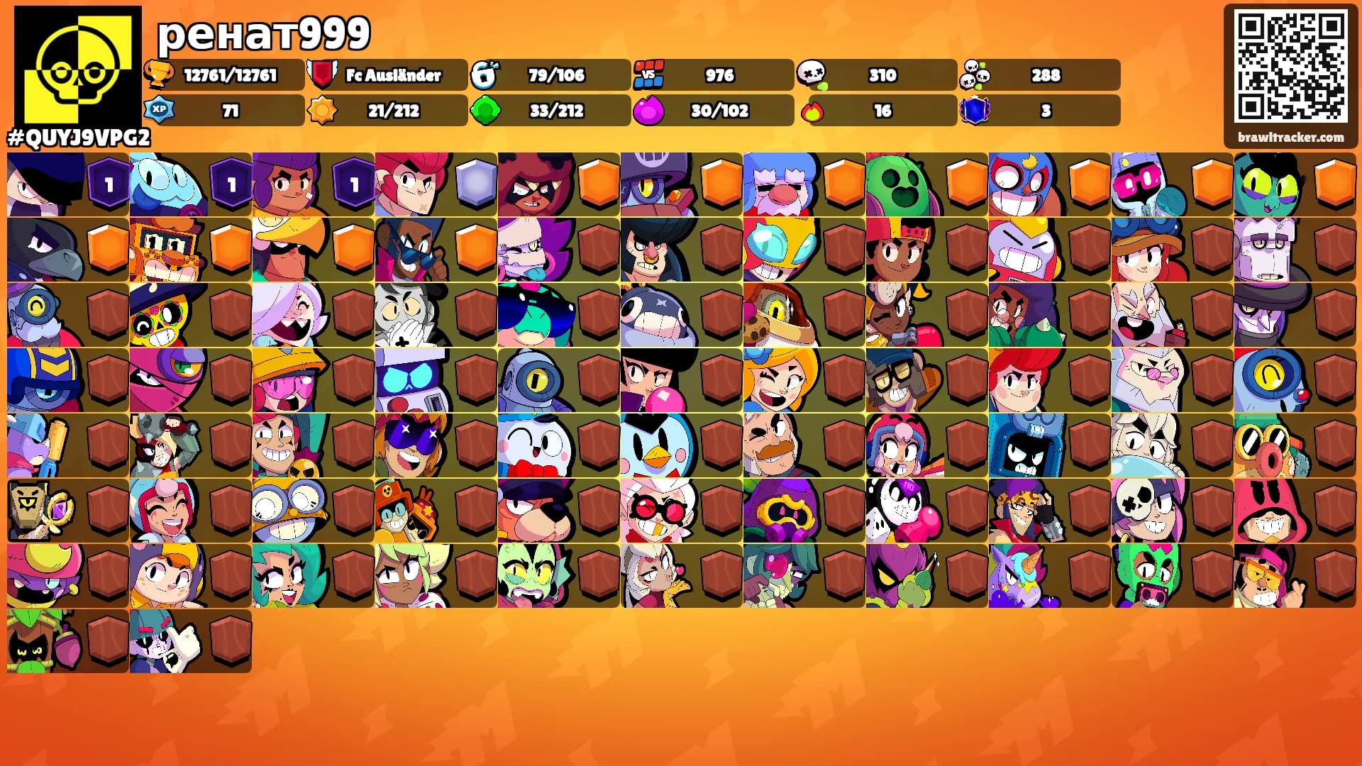 ренат999's Ranks