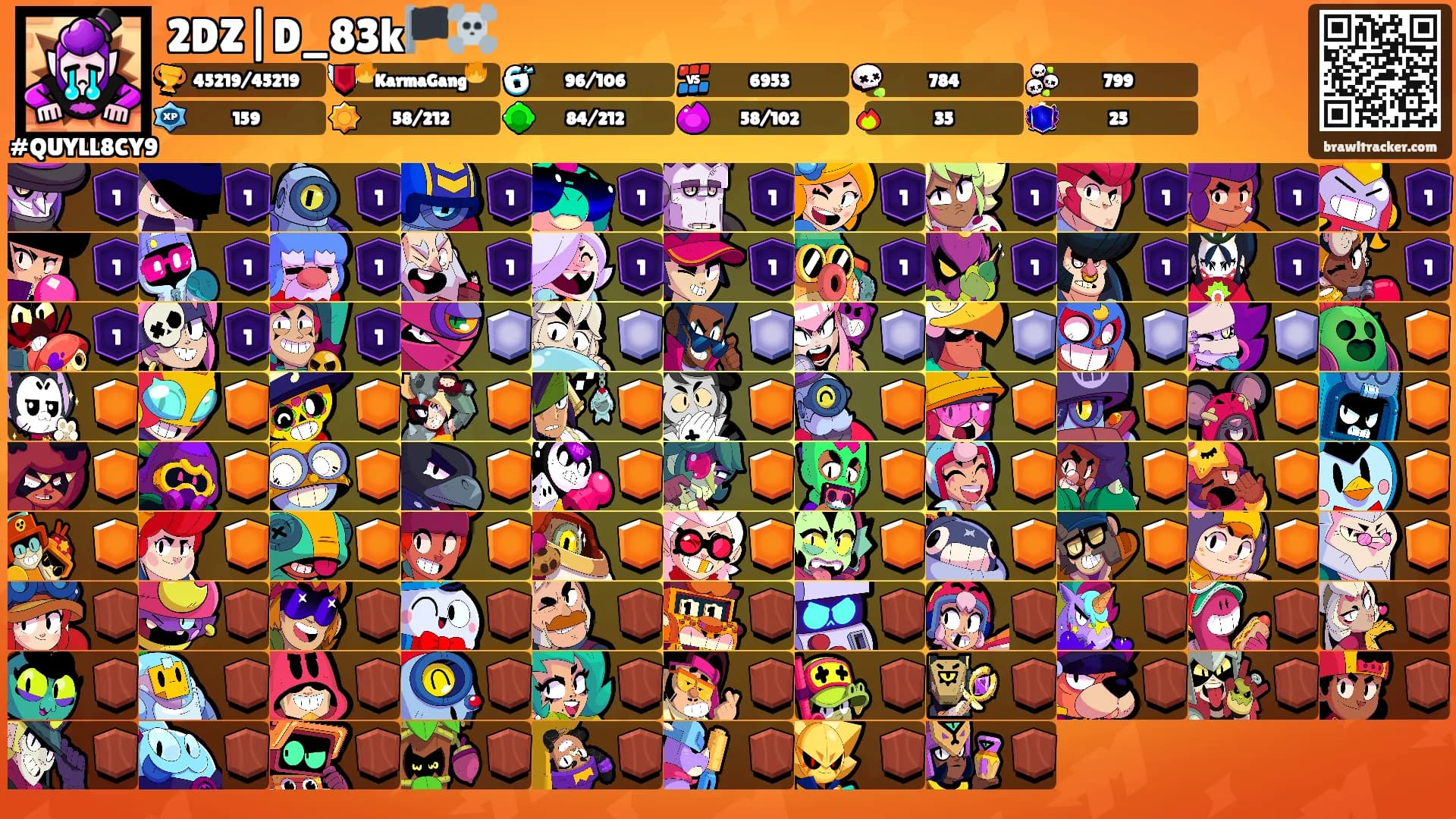 2DZ|D_83k🏴‍☠️'s Ranks