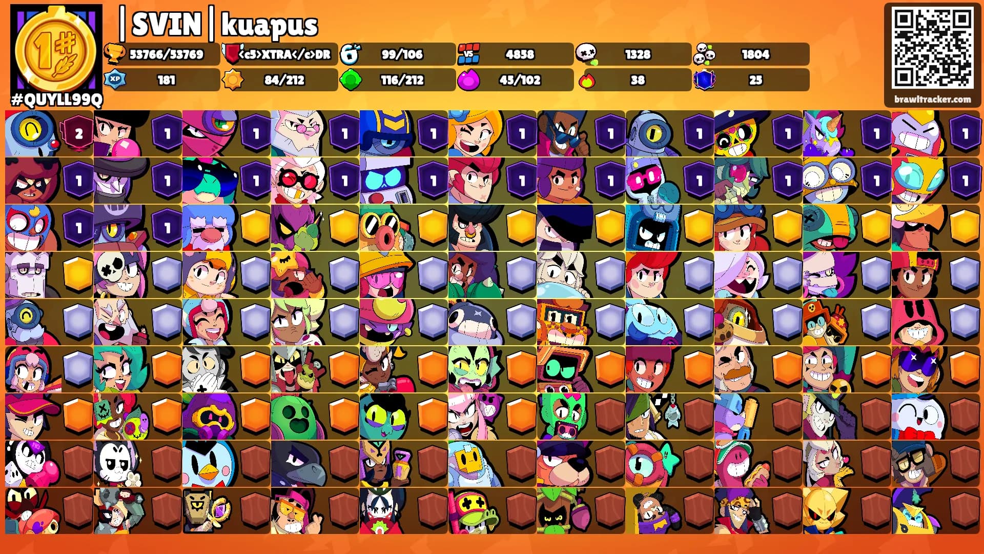 |SVIN|kuapus's Ranks