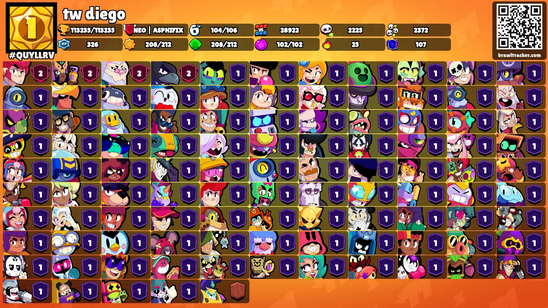 tw diego's Ranks