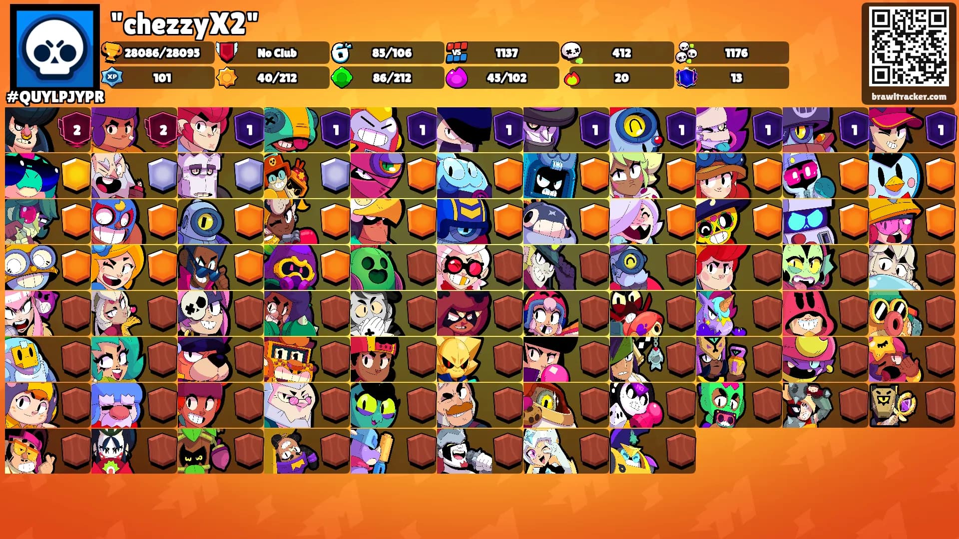 "chezzyX2"'s Ranks
